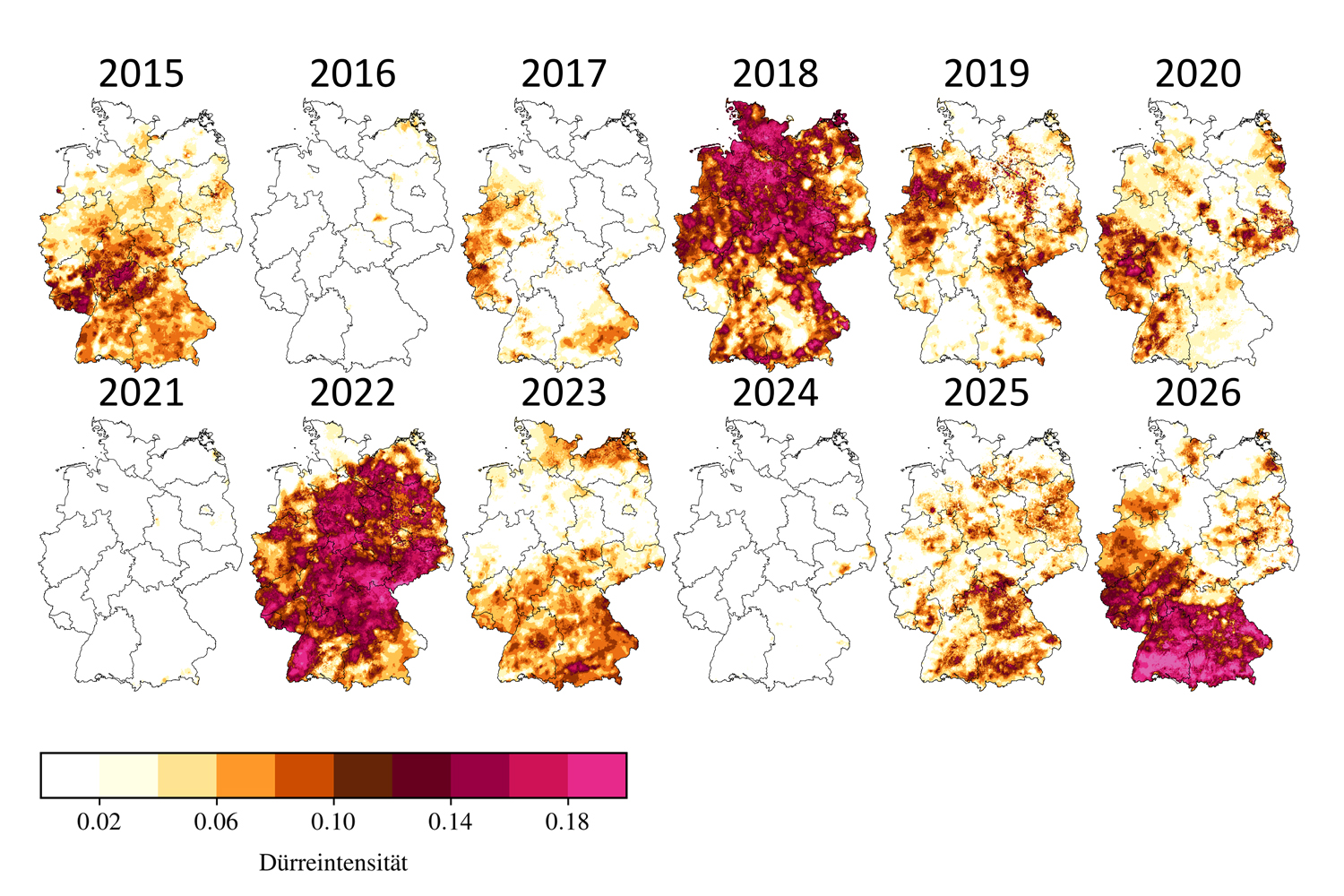 D&uuml;rreintensit&auml;ten im meteorologischen Sommer (Juni-August) f&uuml;r die Jahre 2015 bis 2026 im Oberboden. Je trockener der Boden ist und je l&auml;nger die D&uuml;rre anh&auml;lt, desto h&ouml;her sind die D&uuml;rreintensit&auml;ten. Der Wert Null (wei&szlig;) bedeutet, dass an keinem Tag D&uuml;rre herrschte. Der Maximalwert 0,2 (pink) tritt auf, wenn alle Tage im betrachteten Zeitraum an einem Ort trockener waren als im statistischen Vergleichszeitraum 1974 bis 2023. Quelle: UFZ-D&uuml;rremonitor